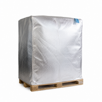 Thermohoezen
